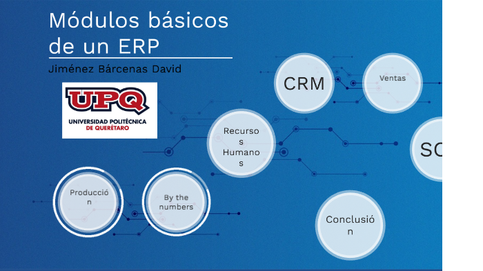 Módulos del ERP by David Jimenez on Prezi