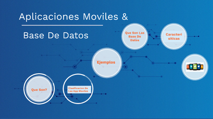 Aplicativos Móviles & Base De Datos by Victor Torres Cartagena on Prezi