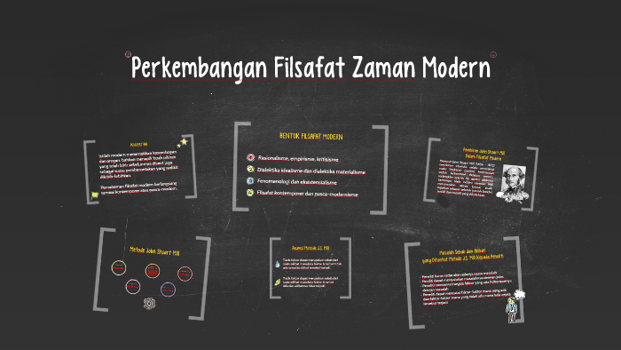 Download 9600 Background Power Point Filsafat Gratis Terbaru