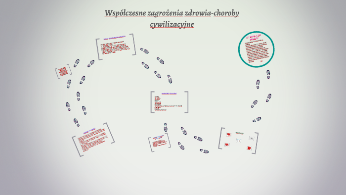 Współczesne zagrożenia zdrowia-choroby cywilizacyjne by Julia Borowska