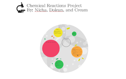 Chemical reactions project by Cream Pholpipattanaphong on Prezi