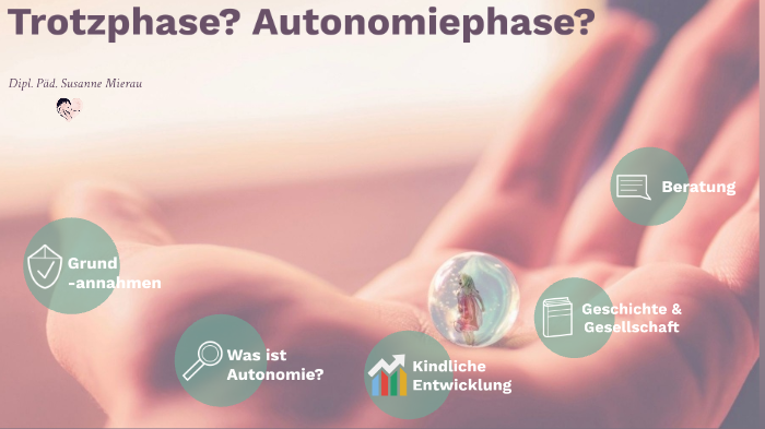 Elternberatung In Der Trotzphase By Susanne Mierau On Prezi Next