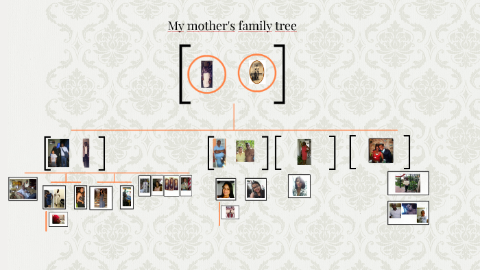 My mother's family tree by on Prezi