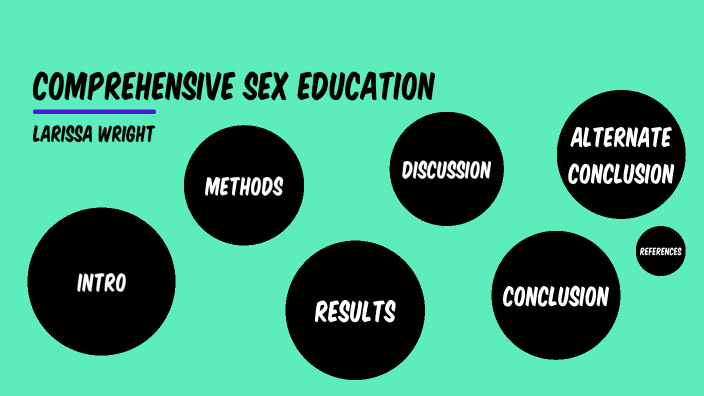 Comprehensive Sex Education By Larissa Wright On Prezi