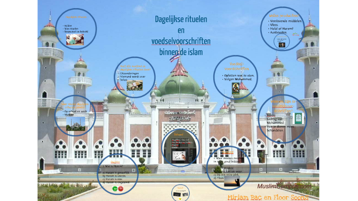 Dagelijkse rituelen en voedselvoorschriften binnen de islam by Floor ...