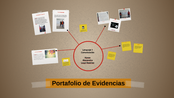 Portafolio de Evidencias by Alexandra Loya on Prezi