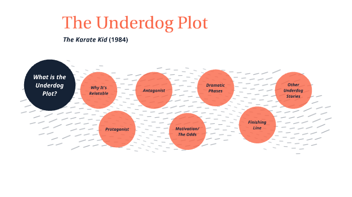 underdog-plots-by-everett-barton