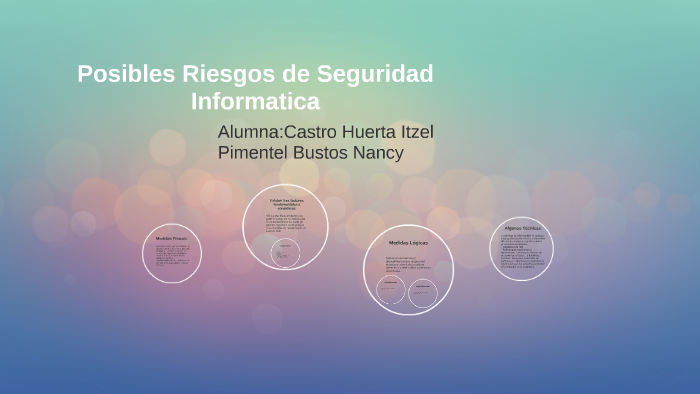 Posibles Riesgos de Seguridad Informatica by Itzel Castro on Prezi
