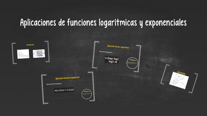 Aplicaciones de funciones logaritmicas y exponenciales by Sofi Rios