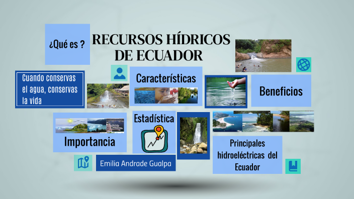 Recursos HÍdricos De Ecuador By Emilia Patricia Andrade Gualpa On Prezi 