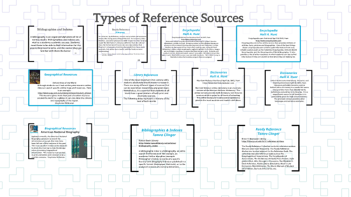 sources vs references