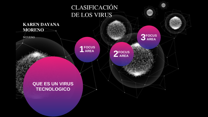 CLASIFICACION DE LOS VIRUS by KAREN DAYANA MORENO ANDRADE on Prezi