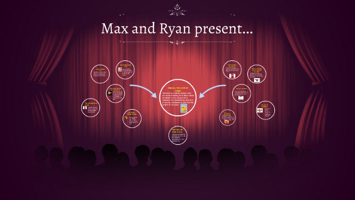 Ryan and Max present... by Ryan Cera on Prezi