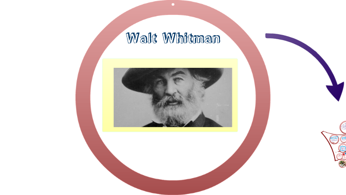 Walt Whitman by Ananya Tiwari