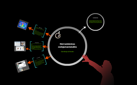 Herramientas Computacionales by Eduardo Martinez on Prezi