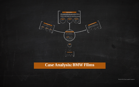 bmw case analysis