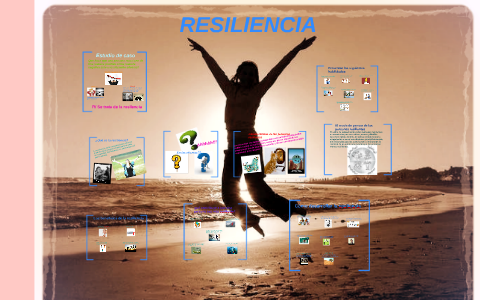 RESILIENCIA by Nayla Tatiana on Prezi