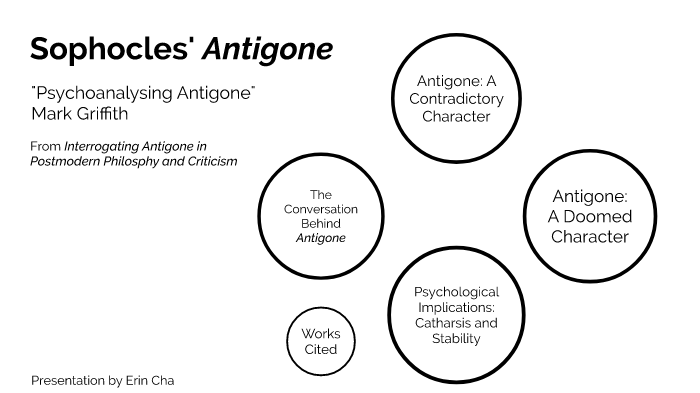 Antigone by Erin Cha on Prezi