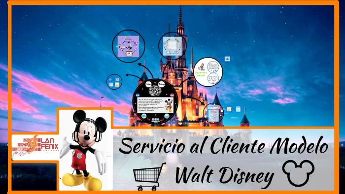 Servicio al Cliente Modelo Walt Disney by LAN FENIX CONSULTORES on Prezi
