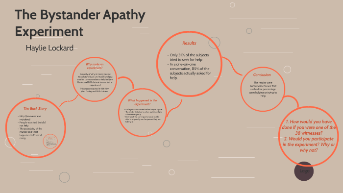 bystander apathy experiment summary