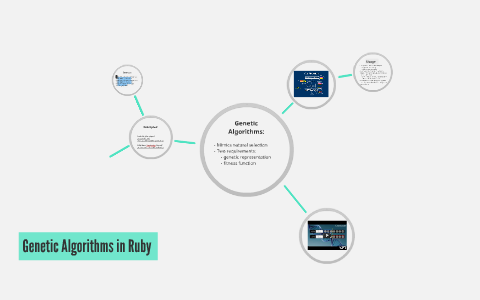 Genetic Algorithms in Ruby by Deirdre Allison on Prezi