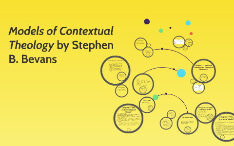 Models of contextual theology