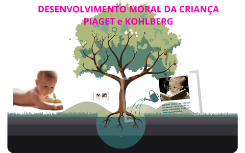 DESENVOLVIMENTO MORAL DA CRIANÇA by wellington roberto dos santos