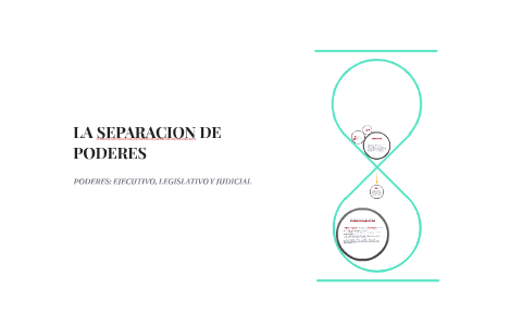 LA SEPARACION DE PODERES by RuTh LG on Prezi