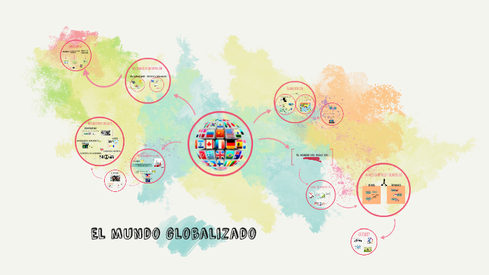 El mundo globalizado by david moris on Prezi