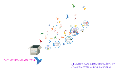 SEGURIDAD INFORMATICA by paola ramirez on Prezi