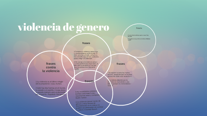 violencia de genero by josue rodriguez guerrero on Prezi Next