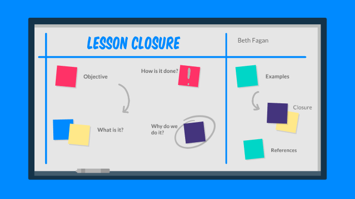 lesson-closure-by-beth-fagan