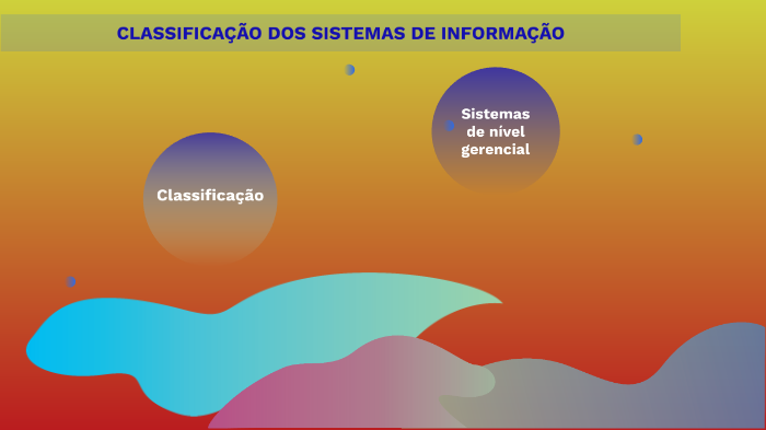 Classificação De Sistemas By Gabriel Silva Candeias On Prezi