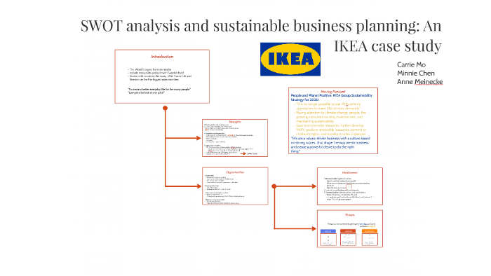 SWOT analysis: Air Arabia Company and IKEA - 1117 Words