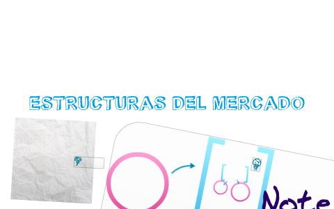 MI PROYECTO DE VIDA by maria garcia on Prezi