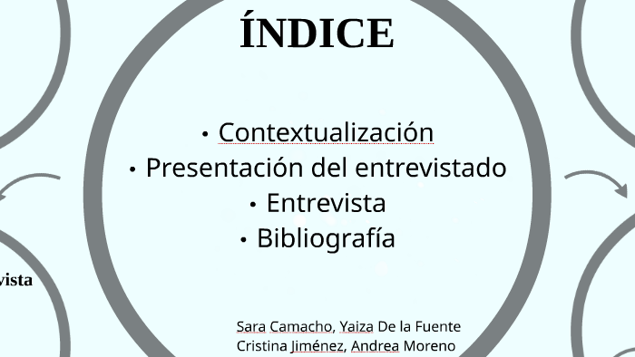 DIRECCIÓN DE ENFERMERÍA by Andrea Moreno on Prezi