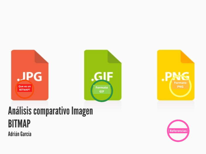 Comparación GIF JPG y PNG by Adrian Garcia on Prezi
