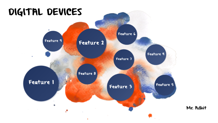Features Of Digital Devices By Adhitya Prayoga