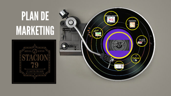 PLAN DE MARKETING by Jenyffer Chavez Rojas on Prezi