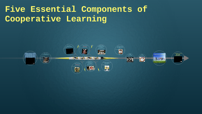 Five Essential Components of Cooperative Learning by Nichelle Wollberg ...
