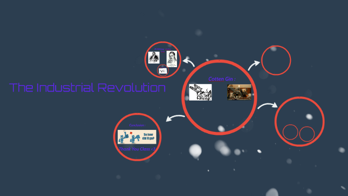 The Industrial Revolution by Daniel Nguyen on Prezi