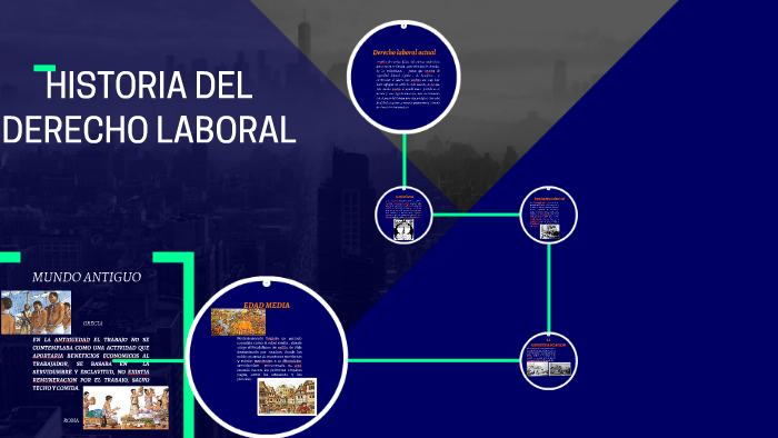HISTORIA DEL DERECHO LABORAL by Giacomo Dimajo on Prezi