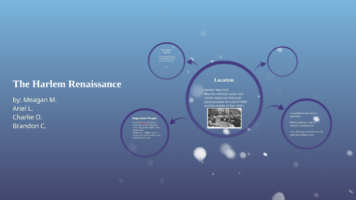 The Harlem Renaissance by ariel lopez on Prezi