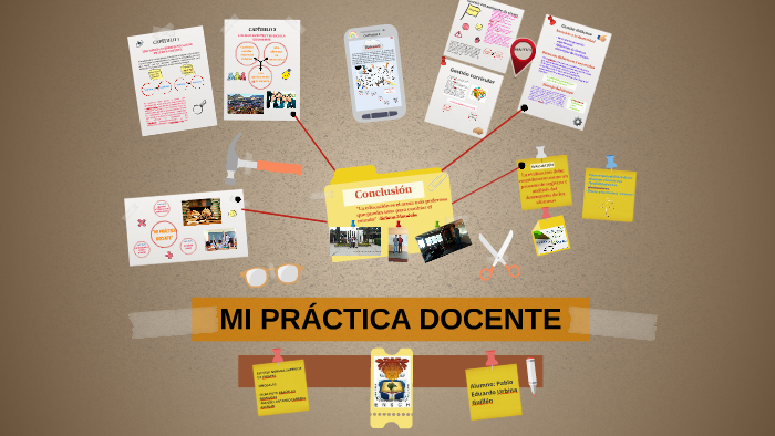 MI PRÁCTICA DOCENTE by Pablo Urbina on Prezi