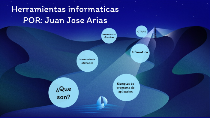 HERRAMIENTAS INFORMATICAS by JUAN JOSE ARIAS LOPEZ on Prezi