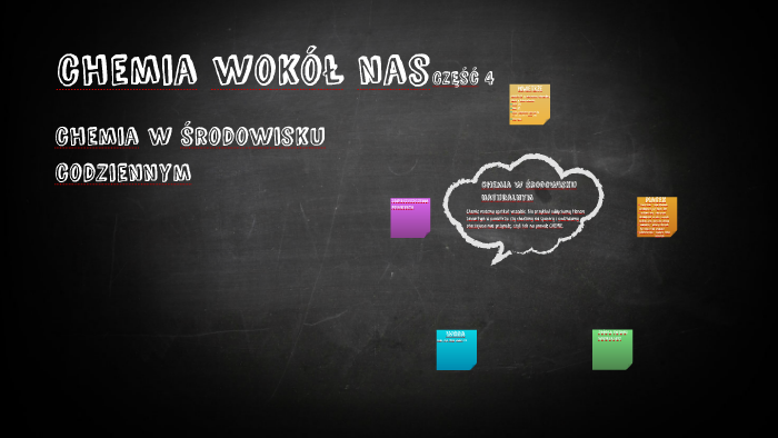 chemia wokół nas by Wiktoria Knypińska on Prezi