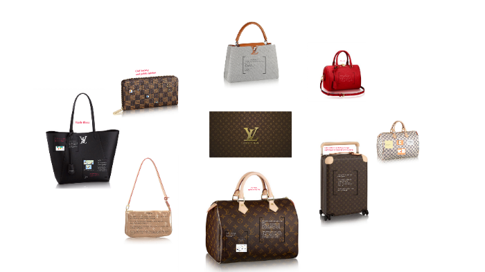 Louis Vuitton : Customer Relationship Management by Imane BENJELLOUN on  Prezi Next