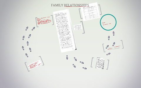 FAMILY RELATIONSHIPS by alexandra latimer on Prezi