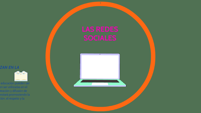 LAS REDES SOCIALES by sofia perez romero on Prezi