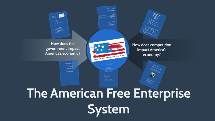 case study 3 american free enterprise system
